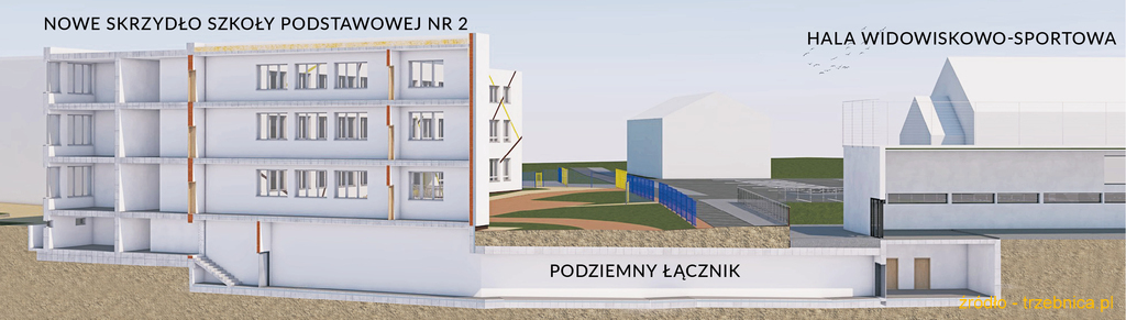 Rozbudowa SP 2 w Trzebnicy - AKBiK